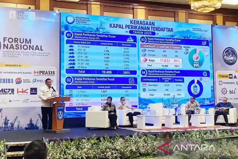 Modernisasi 4.582 Kapal Perikanan: Skema Gratis, Teknologi, dan Target hingga 2029