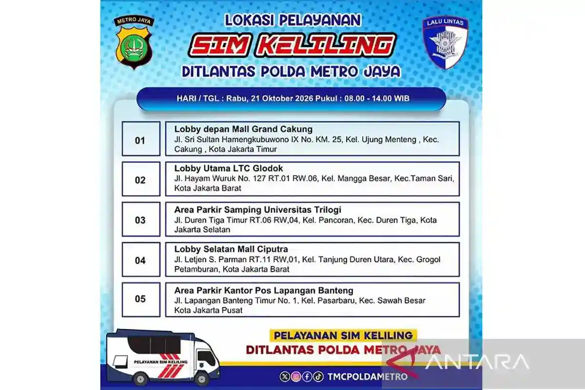 Perpanjangan SIM Keliling di Jakarta: Lokasi, Syarat, dan Biaya pada Rabu