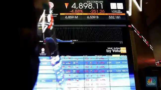 IHSG Berbalik Menguat, Saham BUMN Menopang Perdagangan