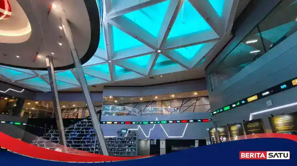 IHSG Menguat 4,90% dalam Sepekan, Nilai Kapitalisasi BEI Capai Rp9.583 Triliun