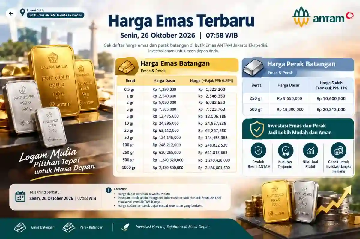 Harga Emas Batangan pada 26 Oktober: Patokan per Gram dan Pilihan Ukuran