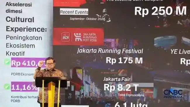 Pendidikan hingga Transportasi Publik, Langkah Jakarta Menjawab Persoalan Kota