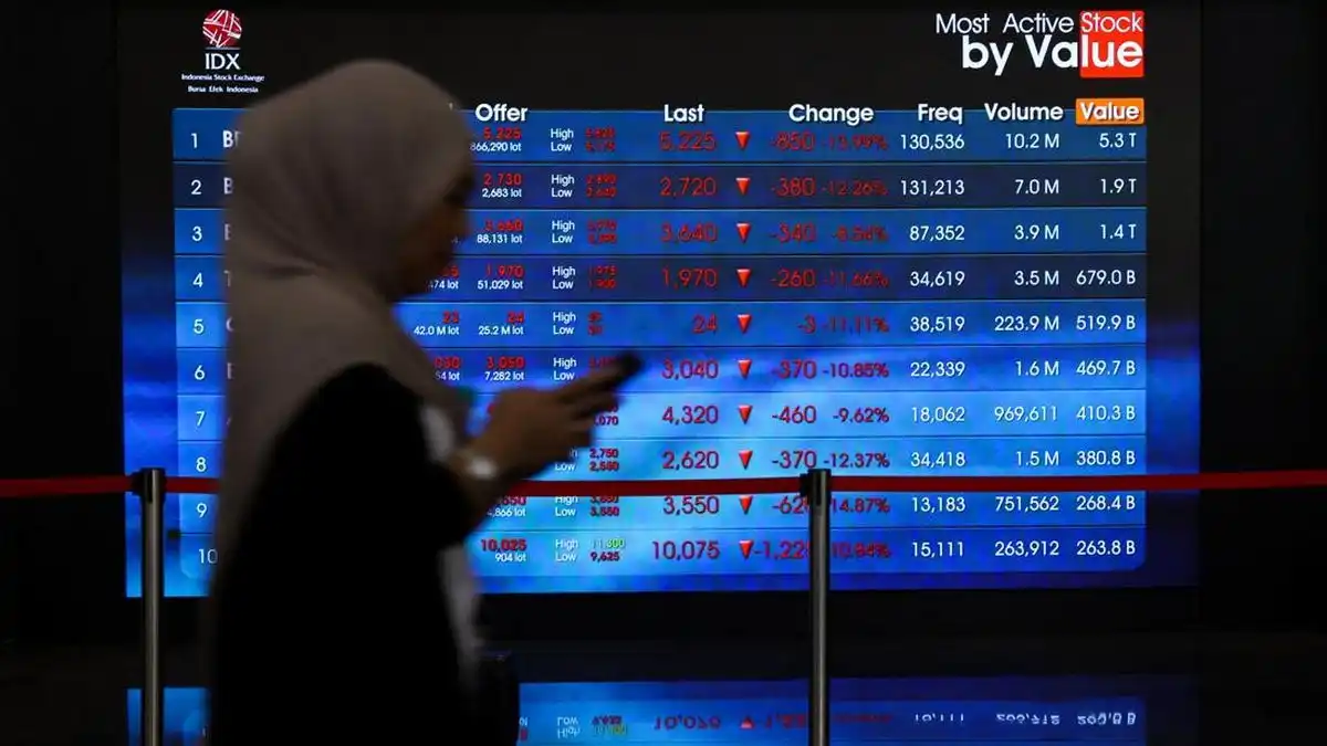 Dua Catatan MSCI yang Menjadi Pekerjaan Rumah Pasar Modal Indonesia