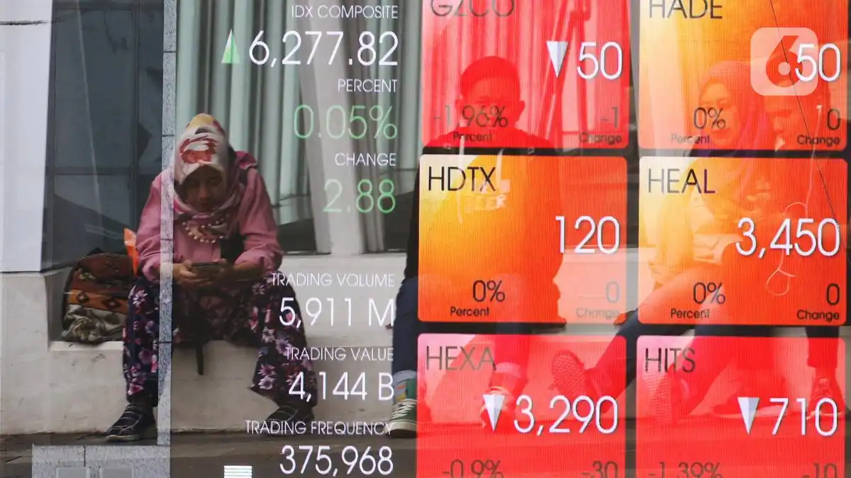 IHSG Tertekan 14,91 Persen, Sepuluh Saham Ini Justru Menguat