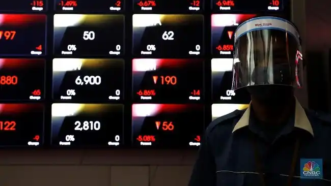 BCA Jalankan Buyback Saham pada 19–21 Oktober, Pekerja Dilarang Bertransaksi