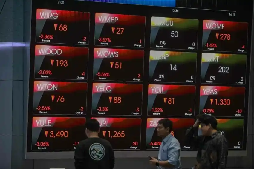 IHSG Menguat pada Pembukaan Jumat, 224 Saham Bergerak Naik