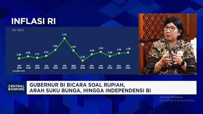 Strategi Bank Indonesia Menjaga Rupiah di Tengah Tekanan Global