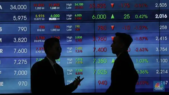 IHSG Menguat 1,02% Menjelang Penutupan, Pasar Mencermati Konsumsi dan Risiko Energi IHSG Menguat 1,02% Menjelang Penutupan, Pasar Mencermati Konsumsi dan Risiko Energi