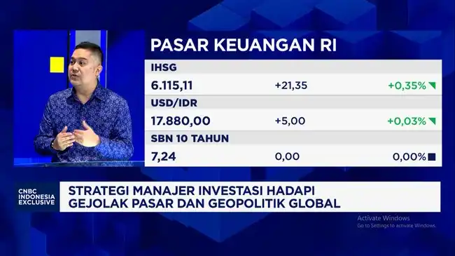 Peluang Investasi di Tengah Kenaikan Yield AS dan Tekanan Rupiah Peluang Investasi di Tengah Kenaikan Yield AS dan Tekanan Rupiah