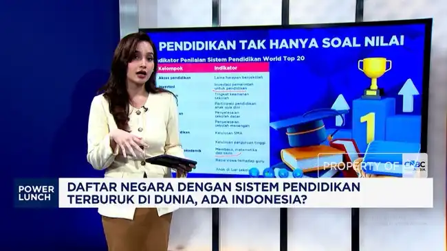 Membaca Peringkat Sistem Pendidikan Dunia: Kesenjangan Global dan Posisi Indonesia