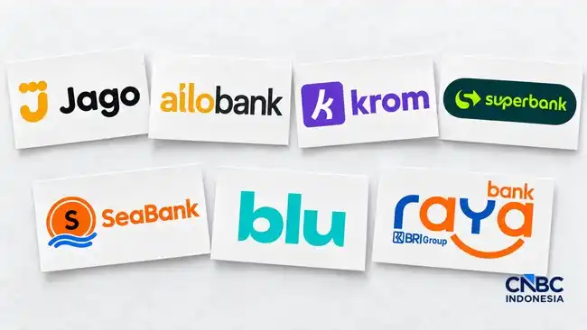 Peta Bunga Deposito Bank Digital hingga 8% per Tahun, Simak Syarat Penempatannya